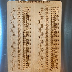 May include: A wooden decimal equivalent chart with fractions and their decimal values. The chart is rectangular and features a grid of fractions and their corresponding decimal numbers, useful for mathematical conversions.