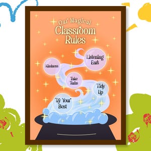 Póster imprimible de reglas de clase, letrero de reglas de clase, póster de clase, póster escolar, reglas de clase imprimibles