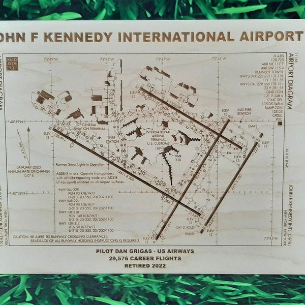 Aangepaste luchthavenlaserillustraties - JFK