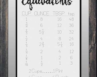 Kitchen Cross Stitch, Measurements Cross Stitch, Kitchen Cross Stitch Patterns, Cross Stitch, Cross Stitch Patterns