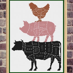 May include: A diagram showing the different cuts of meat on a cow, pig, and chicken. The cow is black, the pig is pink, and the chicken is brown. The diagram is labelled with the names of the different cuts of meat.