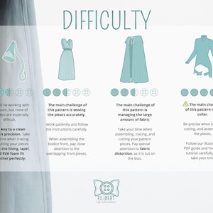 May include: An instructional infographic titled DIFFICULTY featuring four sewing patterns: a cone-shaped piece, a dress, a hooded cloak, and a long-sleeved top. Each item has a difficulty rating represented by circles, accompanied by text instructions.
