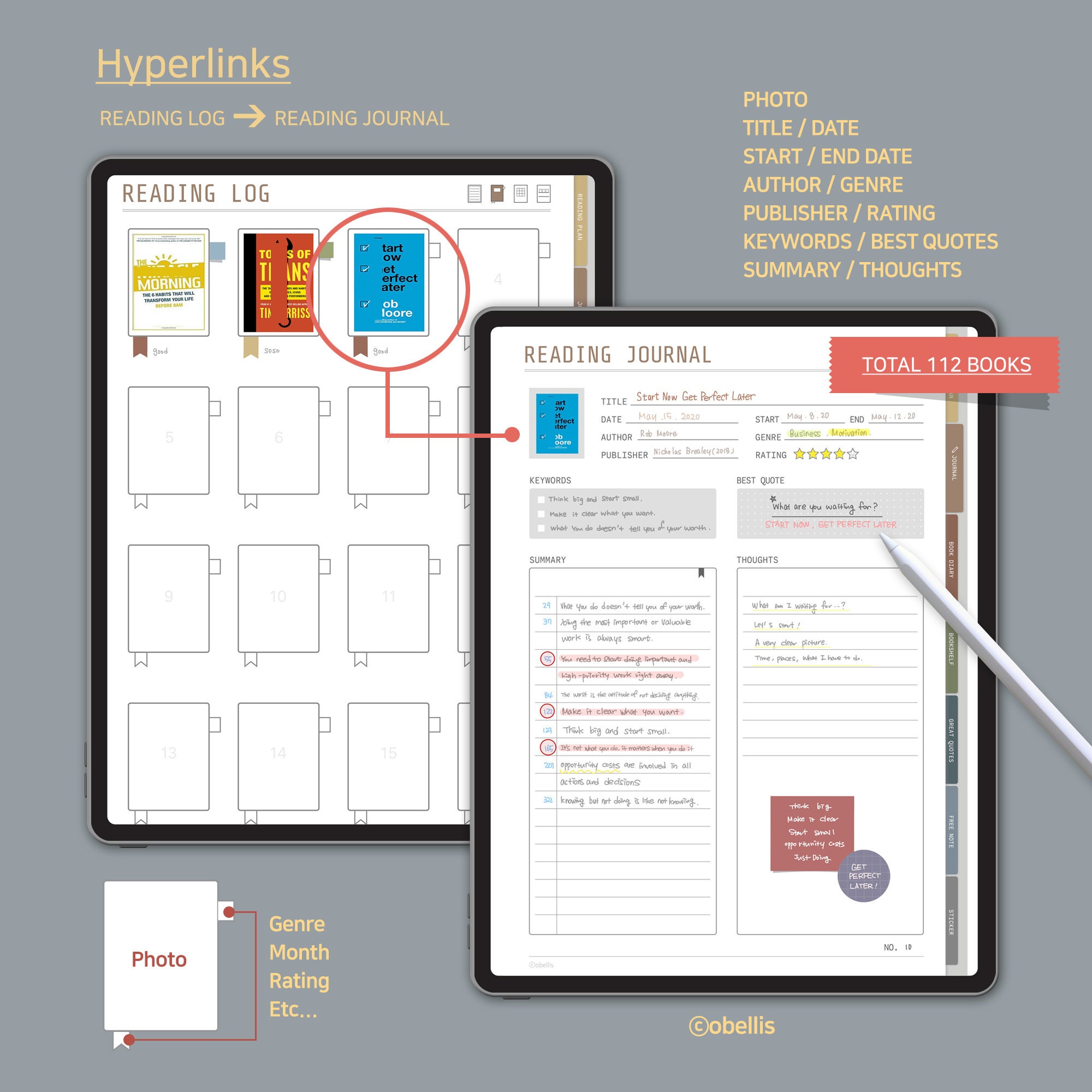 Digital Goodnotes Reading Journal Tracker 100 Books Etsy