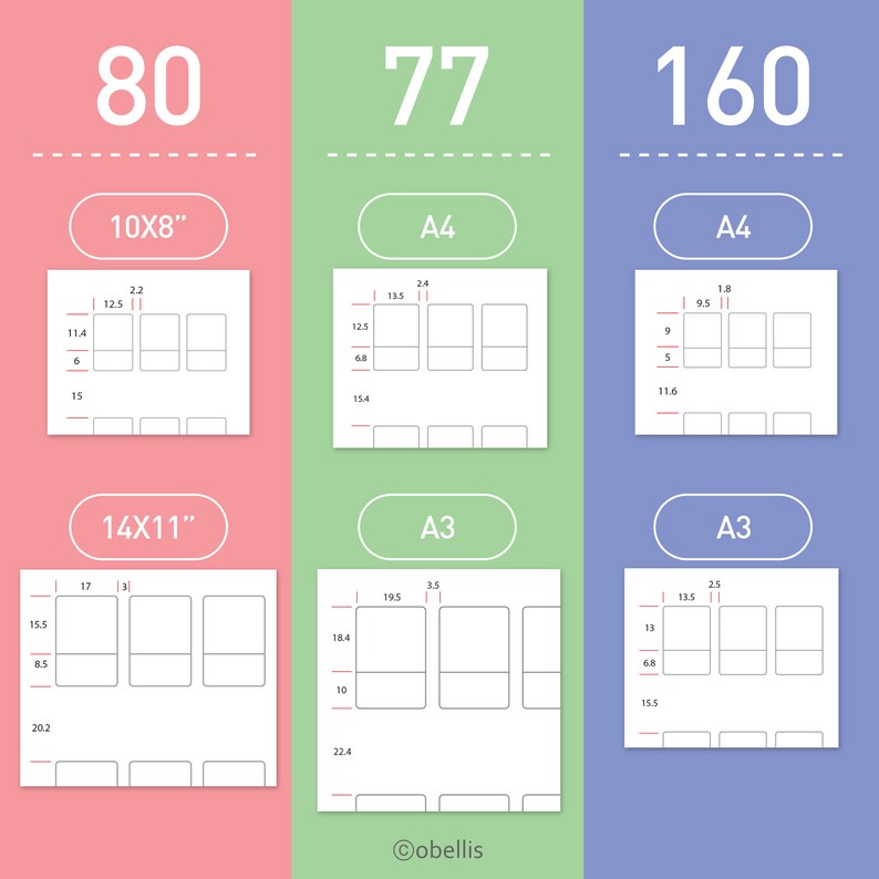 May include: An infographic with three columns, each with a different color background: pink, green, and blue. Each column displays measurements for different paper sizes, including 10x8 inches, A4, and A3, with dimensions in inches and centimeters.