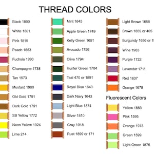K&ouml;nnte beinhalten: Eine Tabelle mit Garnfarben und den dazugeh&ouml;rigen Nummern. Die Farben sind in drei Kategorien geordnet: Standard, fluoreszierend und Braun/Burgunder. Die Tabelle enth&auml;lt Farben wie Schwarz, Wei&szlig;, Rosa, Pfirsich, Fuchsia, Champagner, Braun, Senf, Altgold, Dunkelgold, SB Gelb, Neon Gelb, Limette, Minze, Apfelgr&uuml;n, Kelly Gr&uuml;n, Avocado, Oliv, Hunter Gr&uuml;n, Teal, K&ouml;nigsblau, Dunkelblau, Hellblau, Silber, Grau, Rost, Hellbraun, Braun, Burgunder, Wein, Lila, Lavendel, Rot, Orange, Gelb, Pink, Orange, Gr&uuml;n und Hellgr&uuml;n.