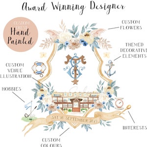 Wedding Crest Design, Custom Crest with Venue Illustration, Watercolor Monogram for Wedding, Custom Wedding Crest Watercolor, Hand Painted