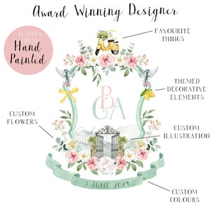 Wedding Crest with Monogram, Watercolour Crest for Wedding, Custom Crest Wedding, Wedding Venue Illustration, Custom Watercolor Monogram