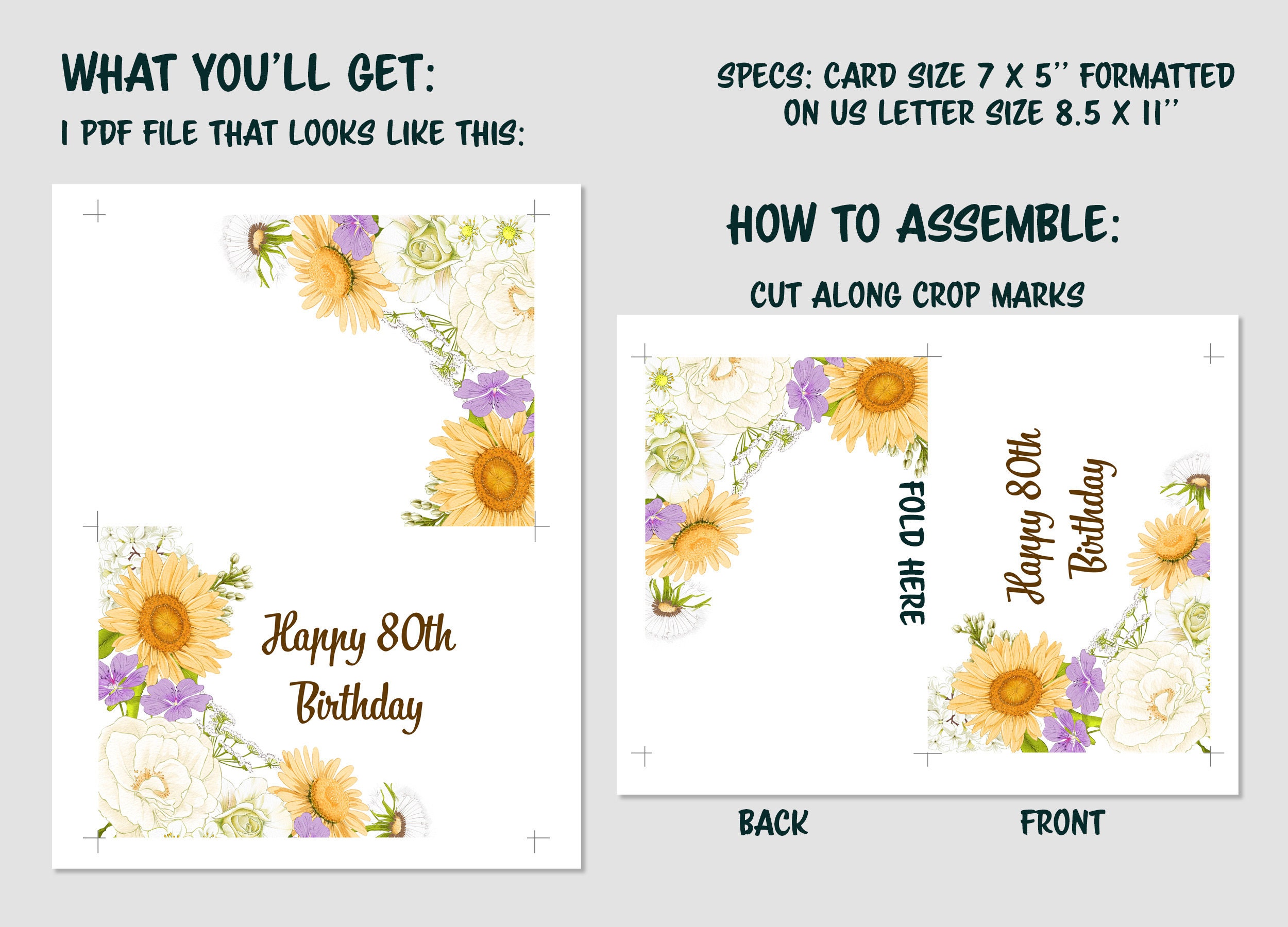 80th Birthday Card, 80th Birthday Card Printable, Floral 80th Birthday ...