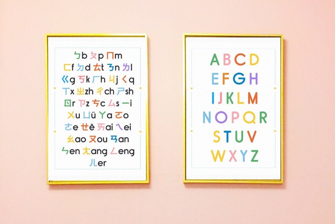 Alphabet Pinyin Poster Bundle Simplified Chinese Wall Art Etsy