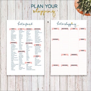 Keto starter kit, keto planner, keto printable, keto tracker, weight loss tracker, weight loss, PDF, A4, US letter image 4