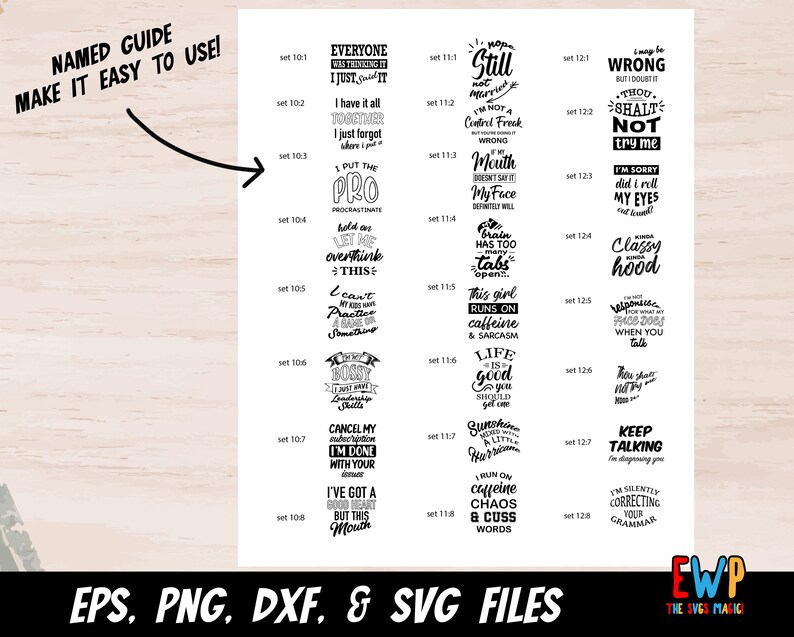 May include: A digital design sheet featuring a collection of black text-based quotes and phrases arranged in three columns. Each entry is labeled with a set number, such as set 10:1 through set 12:8, showcasing various humorous and sarcastic sayings.
