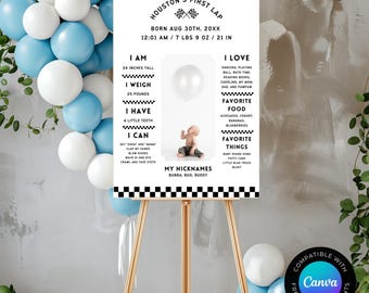 Race Car 1st Birthday Milestone Board: Talladega Nights Theme (Digital Download)