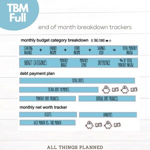 TBM Full BBP | Juillet (Beach Books) Réconciliation budgétaire | La maman à petit budget