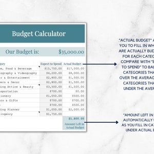 Puede incluir: Un calculador de presupuesto de boda con un presupuesto total de 35.000,00 &euro;. El calculador incluye categor&iacute;as como el lugar, la comida y la bebida, la fotograf&iacute;a, la m&uacute;sica, las flores, el atuendo, el transporte, la papeler&iacute;a, los favores, el pastel, el planificador de bodas y la contingencia. El calculador le permite ingresar un gasto esperado y un presupuesto real para cada categor&iacute;a. El monto restante en el presupuesto se actualiza autom&aacute;ticamente a medida que completa las categor&iacute;as.
