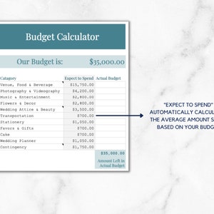 Puede incluir: Una hoja de c&aacute;lculo de presupuesto con un esquema de color azul y blanco. La hoja de c&aacute;lculo se titula "Budget Calculator" y muestra una lista de gastos de boda con sus costos esperados y reales. El presupuesto total es de $ 35,000.00. El texto "Expect to Spend" calcula autom&aacute;ticamente el monto promedio gastado en funci&oacute;n de su presupuesto.