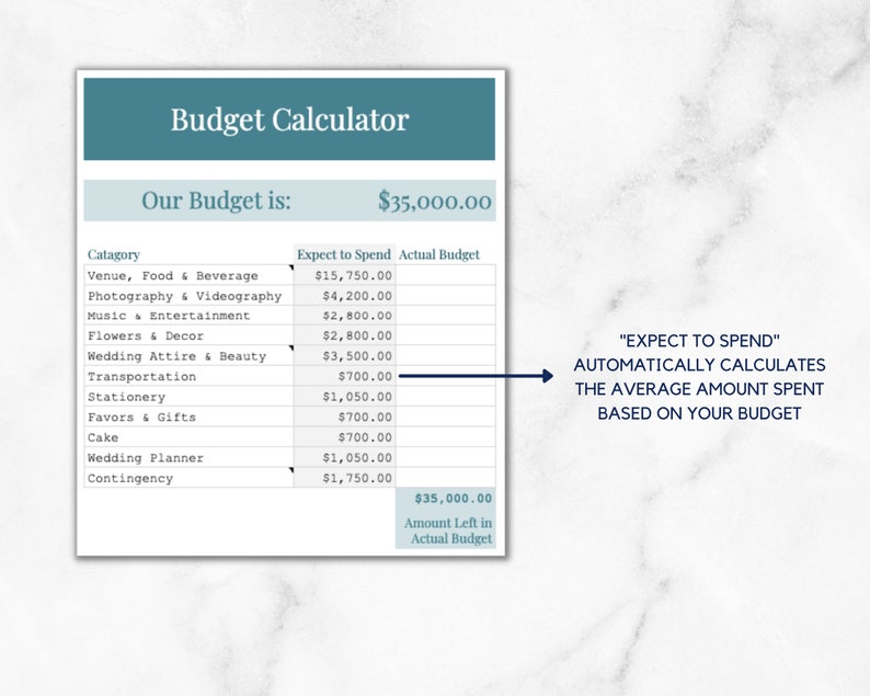 Puede incluir: Una hoja de c&aacute;lculo de presupuesto con un esquema de color azul y blanco. La hoja de c&aacute;lculo se titula "Budget Calculator" y muestra una lista de gastos de boda con sus costos esperados y reales. El presupuesto total es de $ 35,000.00. El texto "Expect to Spend" calcula autom&aacute;ticamente el monto promedio gastado en funci&oacute;n de su presupuesto.