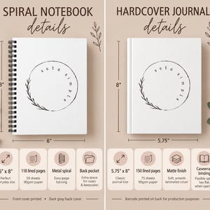 May include: A spiral notebook measuring 6 inches by 8 inches with a metal spiral and 118 lined pages, alongside a hardcover journal measuring 5.75 inches by 8 inches with 150 lined pages. Both feature a white cover with a circular logo reading sota simple.