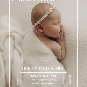 Newborn Detail Poster