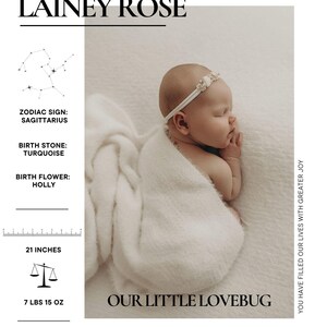 Newborn Detail Poster
