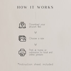 Pode incluir: Um diagrama que mostra como baixar arquivos de arte, escolher um tamanho e imprimir em casa ou terceirizar para impressoras locais e online. O texto *Folha de instru&ccedil;&otilde;es inclu&iacute;da* est&aacute; na parte inferior do diagrama.
