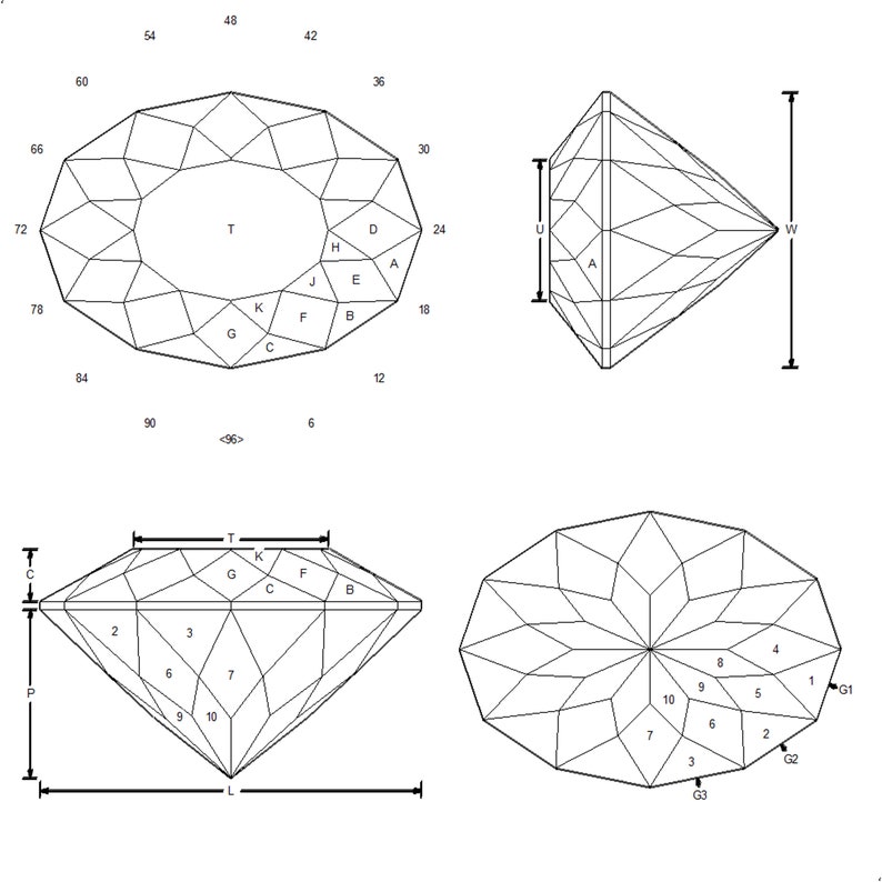 May include: Diagram of a diamond with labelled facets, including the table, crown, girdle, pavilion, and culet. The diagram shows the different angles and proportions of a diamond.