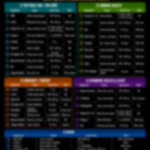 Peut inclure: Un tableau informatif noir intitul&eacute; Vitamin + Supplement Cheat Sheet avec cinq sections cod&eacute;es par couleur. Chaque section contient un tableau listant divers nutriments, leurs types, quantit&eacute;s recommand&eacute;es et notes sur un fond sombre.