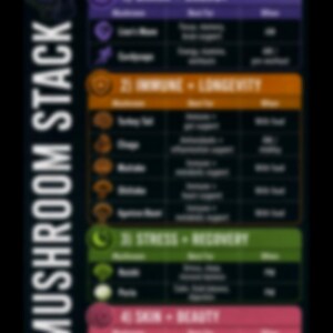 Peut inclure: Un tableau informatif sur fond sombre intitul&eacute; MUSHROOM STACK avec un guide rapide des champignons fonctionnels. La mise en page est divis&eacute;e en quatre sections cod&eacute;es par couleur : Cerveau et &Eacute;nergie, Immunit&eacute; et Long&eacute;vit&eacute;, Stress et R&eacute;cup&eacute;ration.