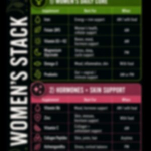 Peut inclure: Un tableau informatif vertical intitul&eacute; WOMEN'S STACK sur fond noir. Il pr&eacute;sente deux sections cod&eacute;es par couleur : un tableau vert pour les compl&eacute;ments de base quotidiens et un tableau rose pour le soutien hormonal et cutan&eacute;.