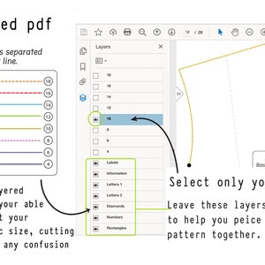 Patterns come in layered pdf, that allows you to select your exact size. With layered pdf’s, your able to print your specific size, cutting down on any confusion.