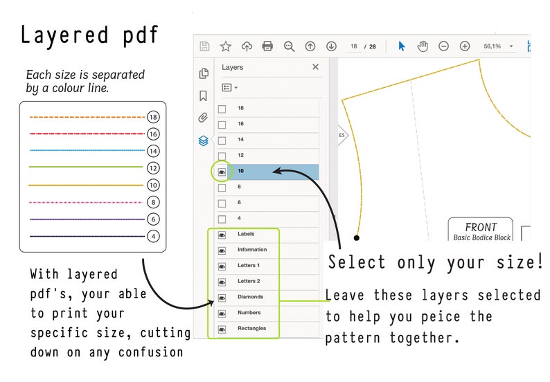 Patterns come in layered pdf, that allows you to select your exact size. With layered pdf’s, your able to print your specific size, cutting down on any confusion.