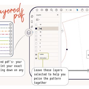 Patterns come in layered pdf, that allows you to select your exact size. With layered pdf’s, your able to print your specific size, cutting down on any confusion.
