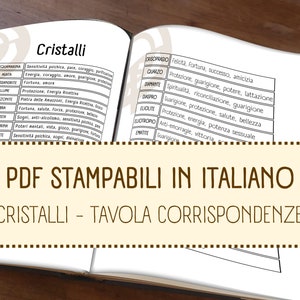 Zauberbuch auf Italienisch, Entsprechungstabellen, magische Eigenschaften von Kristallen, digitale Seiten auf Italienisch für Ihr Buch der Schatten