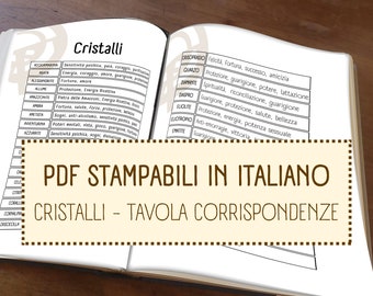 Grimorio in italiano, tavole di corrispondenze, proprietà magiche dei cristalli, pagine digitali in italiano per il tuo libro delle Ombre