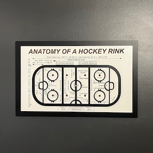Hockey Rink Diagram, 3D Art Wood Sign, Anatomy of Hockey Rink, Gift, Coach, Decor, Coach Gift, Hockey Wall Art