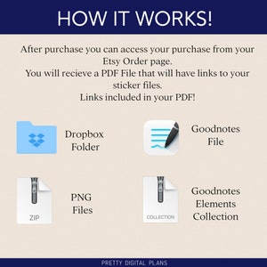 May include: How it works! After purchase, you can access your purchase from your Etsy Order page. You will receive a PDF file that will have links to your sticker files. Links included in your PDF! Dropbox folder, PNG files, Goodnotes file, Goodnotes elements collection.