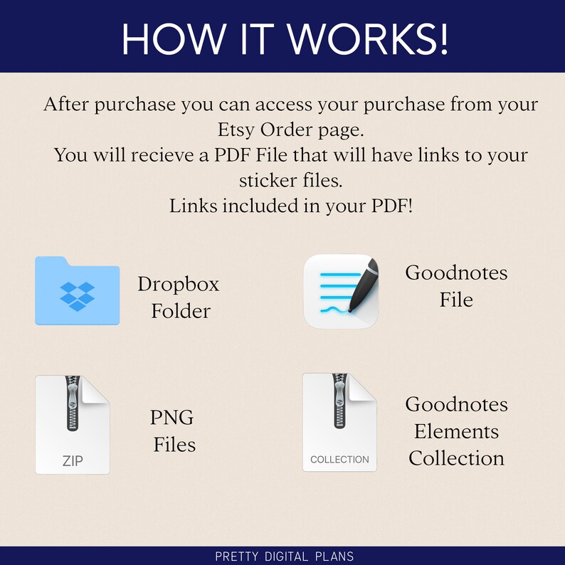 May include: How it works! After purchase, you can access your purchase from your Etsy Order page. You will receive a PDF file that will have links to your sticker files. Links included in your PDF! Dropbox folder, PNG files, Goodnotes file, Goodnotes elements collection.