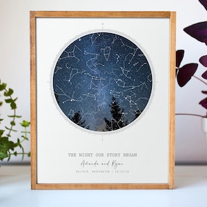Mappa stellare del cielo notturno Idee regalo di compleanno uniche per la moglie / Regali di nozze unici per coppie / Regali di anniversario della notte in cui ci siamo incontrati per lui