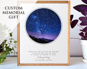 Memorial Star Map Sympathy Gift | Loss of Father, Mother, Personalized Remembrance In Loving Memory Gifts Night Sky Celebration of Life