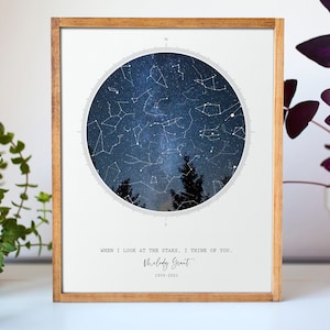 Star Map In Loving Memory Loss of Father, Mother Sympathy Gift |  Memorial Star Map Personalized Remembrance Gifts Celebration of Life