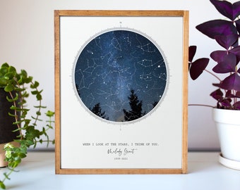 Star Map In Loving Memory Loss of Father, Mother Sympathy Gift |  Memorial Star Map Personalized Remembrance Gifts Celebration of Life