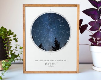 Custom Star Map Memorial Gift | Personalized Sympathy Keepsake in Loving Memory