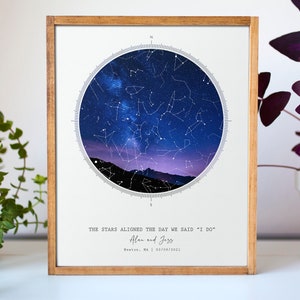 The Night Our Stars Aligned Customized Print Star Map By Date, Unique