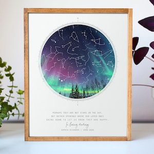 Memorial In Loving Memory Star Map Sympathy Gifts | Loss of Father, Mother, Personalized Condolence Gifts Celebration of Life