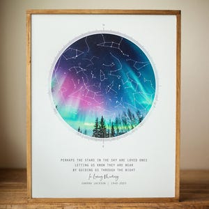 In Erinnerung individuelle Sternkarte | Einzigartiges Trauergeschenk zur Erinnerung an geliebte Menschen | Personalisierte Geschenke für den Verlust der Mutter / des Vaters