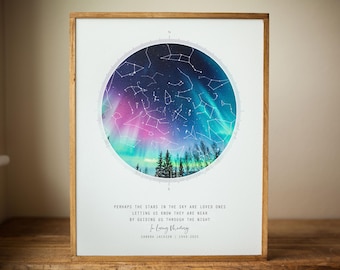 In Loving Memory Star Map | Bereavement/Grief Gifts for Family for Remembering Loved Ones | Personalized Gifts for Loss of Mother/Father
