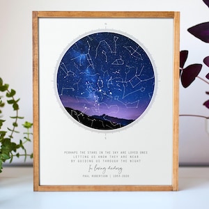 Trauer Stern Karte Beileid/Trauer Geschenk | Personalisierte Erinnerung in liebevoller Erinnerung Geschenke Nachthimmel Feier des Lebens