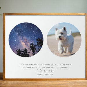 Haustier Verlust Sympathy Sternkarte Geschenke | Haustier, Hund Erinnerungsfoto Geschenke | Benutzerdefinierte Holz Constellation Map Art Verlust des Hundegeschenks