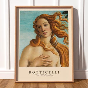 Sandro Botticelli, The Birth of Venus, Botticelli Print, Birth of Venus Paint, Botticelli Venus, Famous Art, Gift Idea, Museum Quality Print