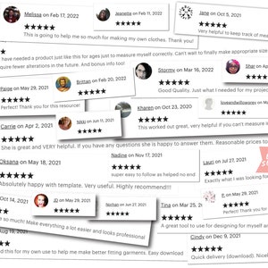 Puede incluir: Un collage de rese&ntilde;as de clientes para un patr&oacute;n o plantilla de costura. Las rese&ntilde;as son positivas e incluyen calificaciones de cinco estrellas. El texto incluye frases como "muy &uacute;til", "f&aacute;cil de seguir" y "lo recomiendo encarecidamente".