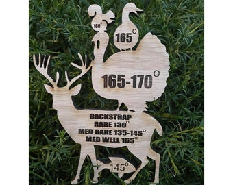Meat Temperature Guide Magnet #2 - Digital SVG file download - laser cut and engraved.